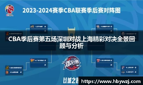 CBA季后赛第五场深圳对战上海精彩对决全景回顾与分析